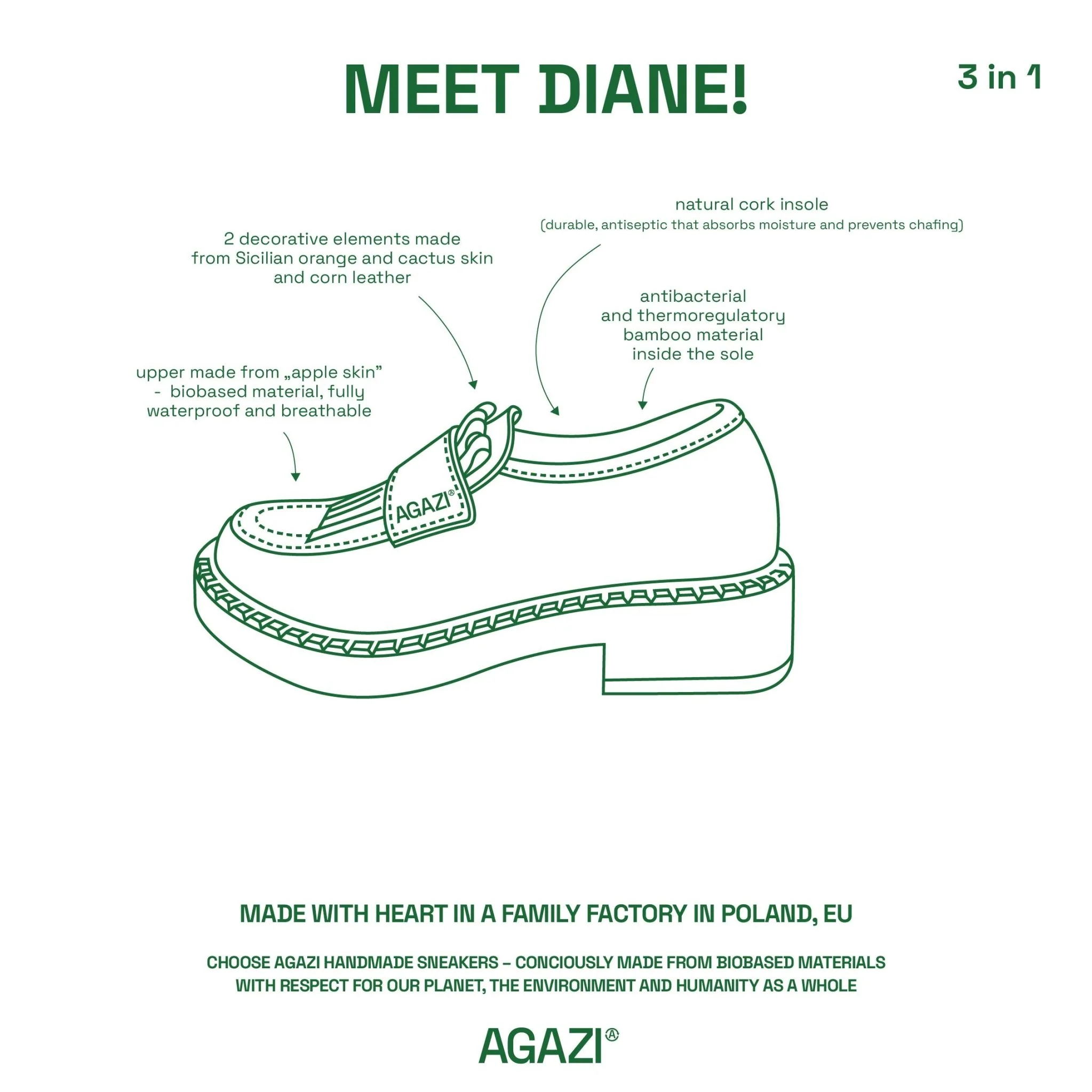 3 in 1 Apple loafers DIANE – sky blue - Image 10