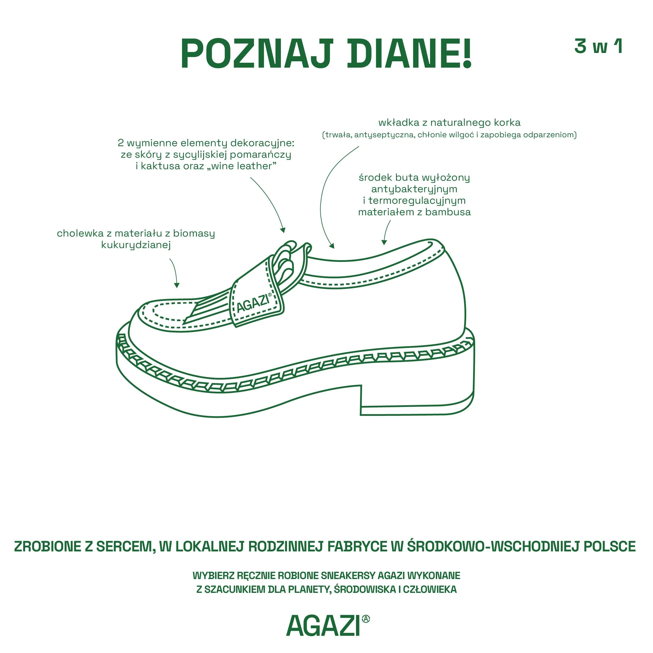 3w1 Kukurydziane loafery DIANE – granatowe - Image 12