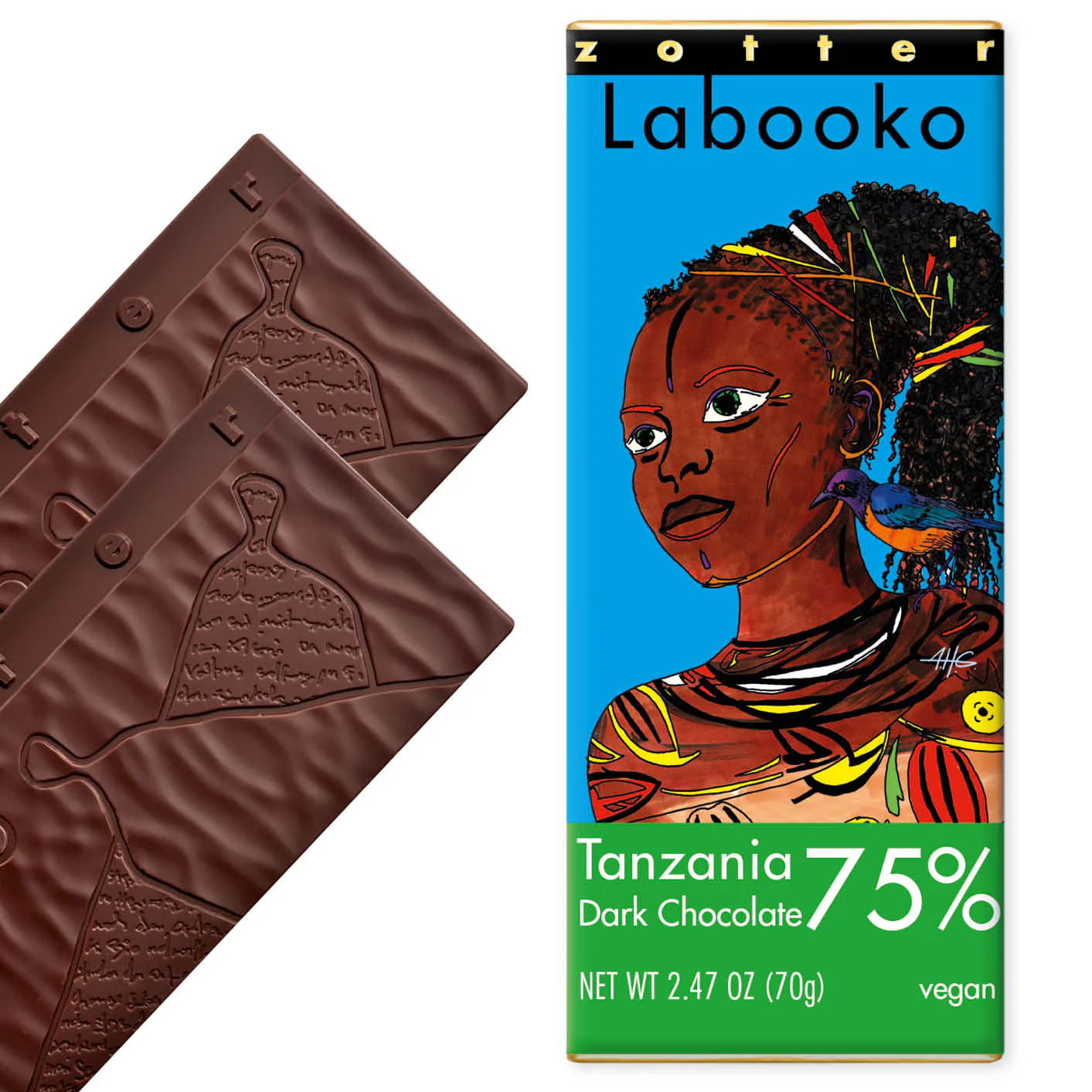 75% Tanzania