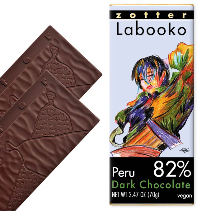 82% Peru
