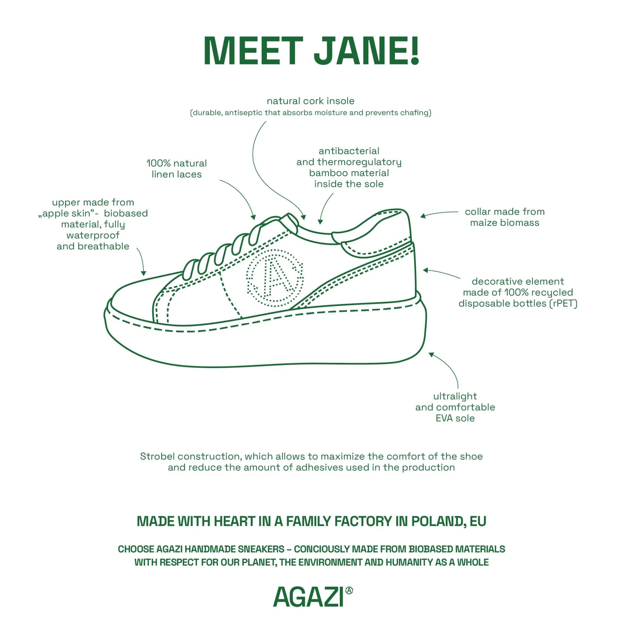 Apple & corn sneakers JANE - caramel - Image 7