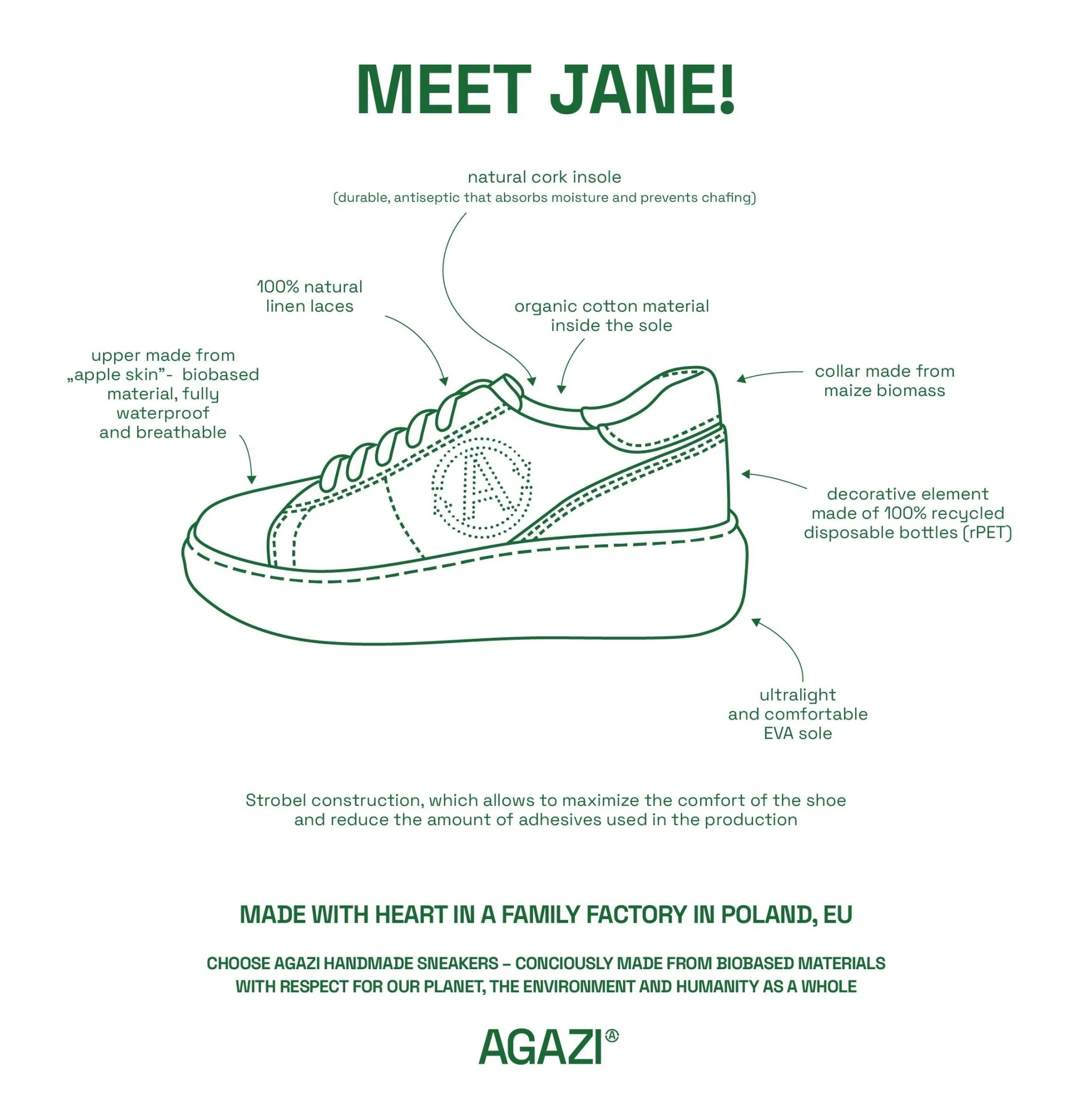Apple & corn sneakers JANE - turquoise - Image 7