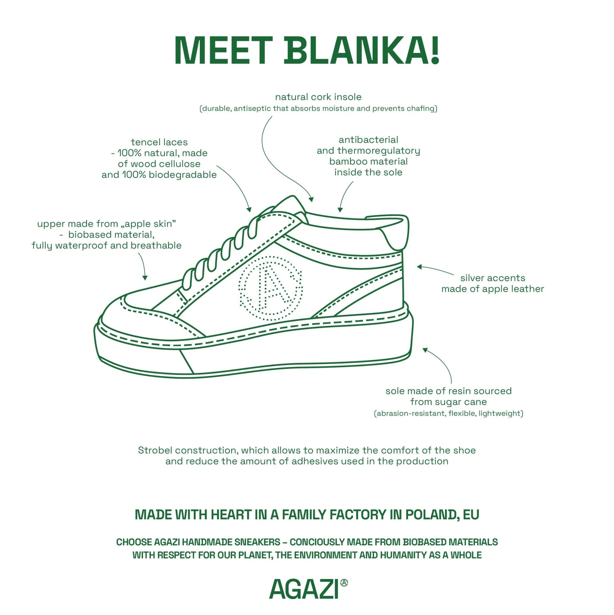 Apple sneakers BLANKA - grey - Image 7