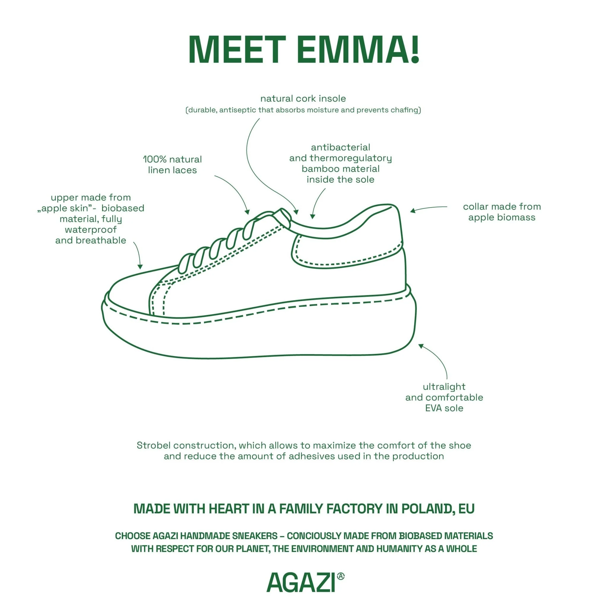 Apple sneakers EMMA – sky blue - Image 4