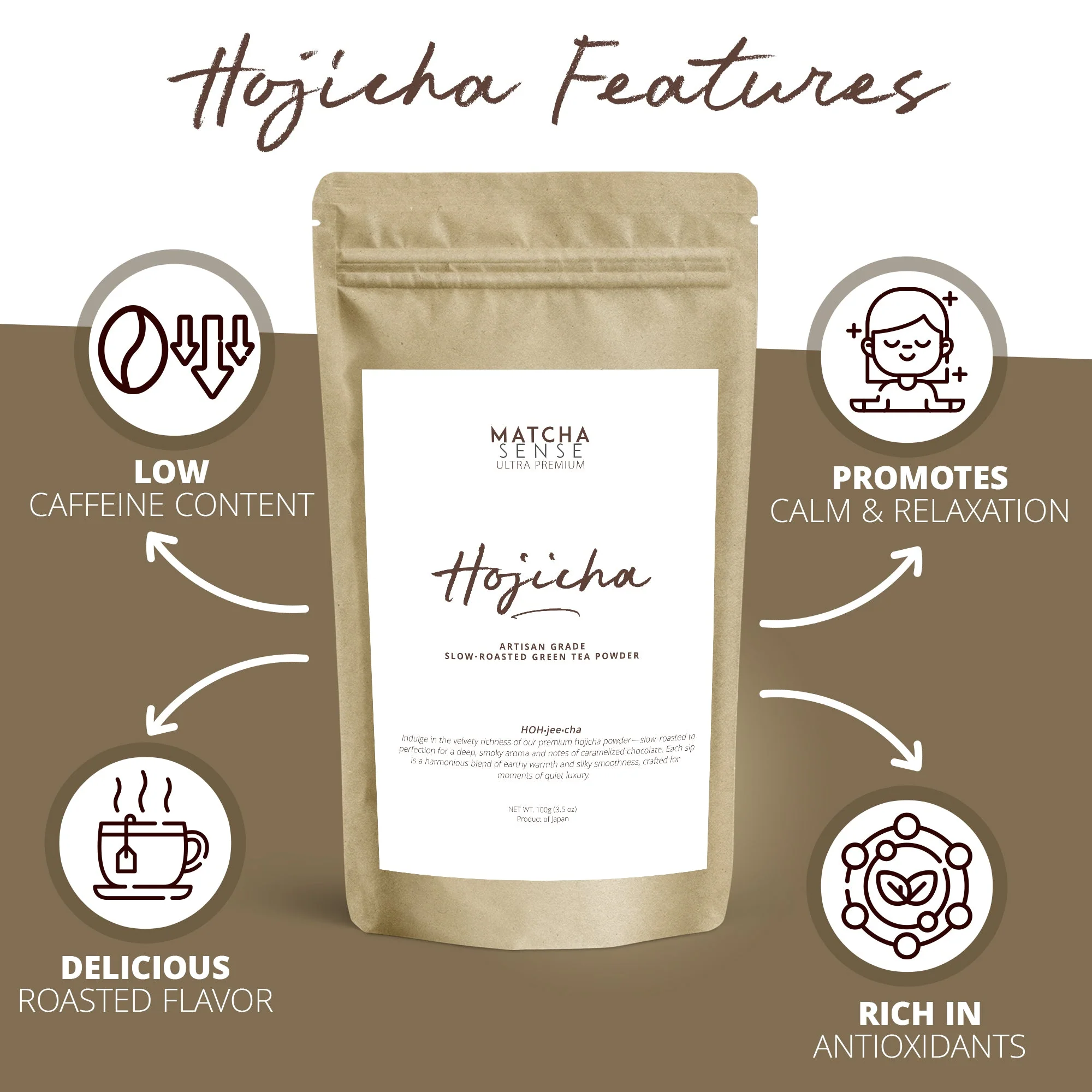 Artisan Grade Slow-Roasted Hojicha (100g) - Image 4