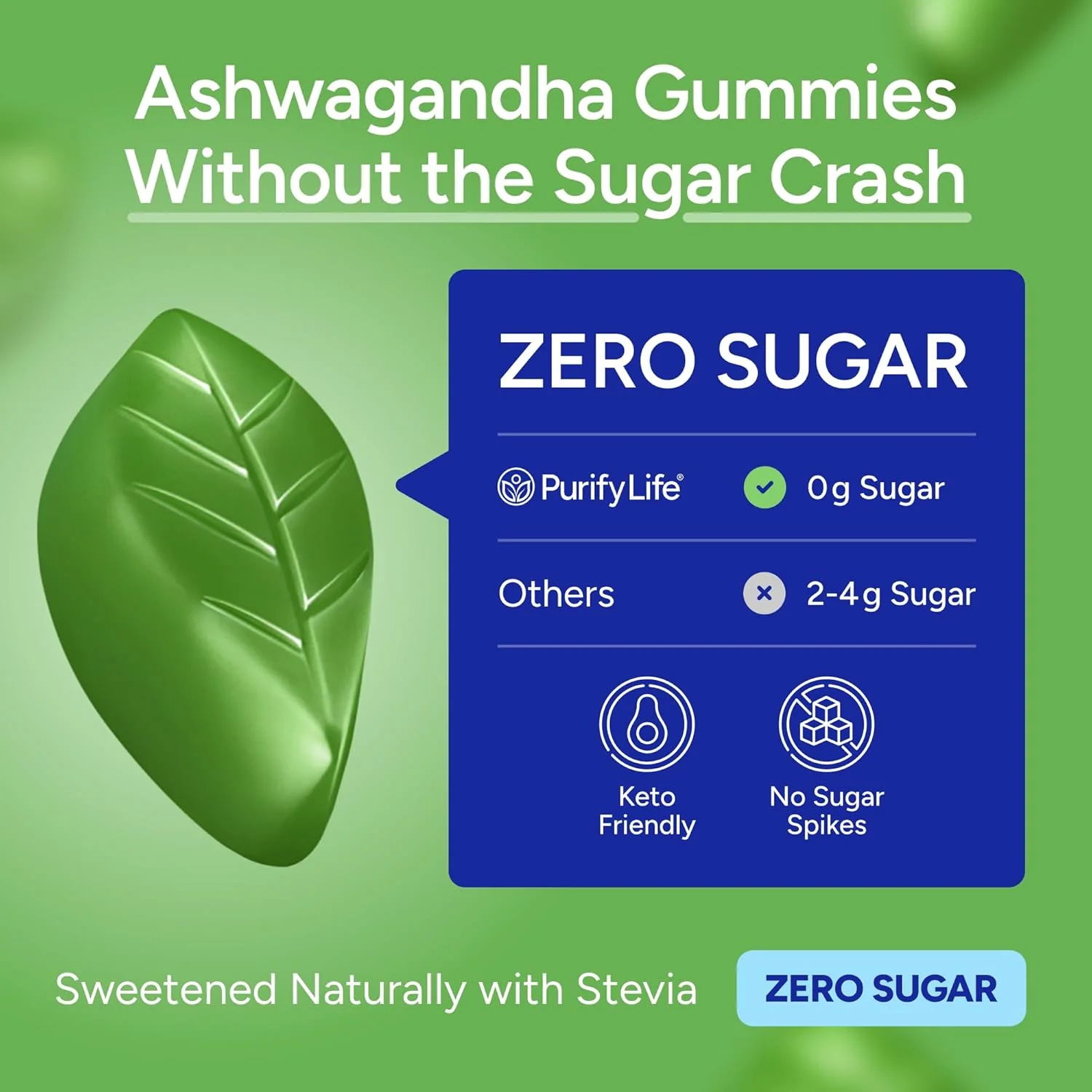 Ashwagandha Gummies for Anxiety & Stress Relief - Vegan Mood Support for Men & Women 90ct - Image 3