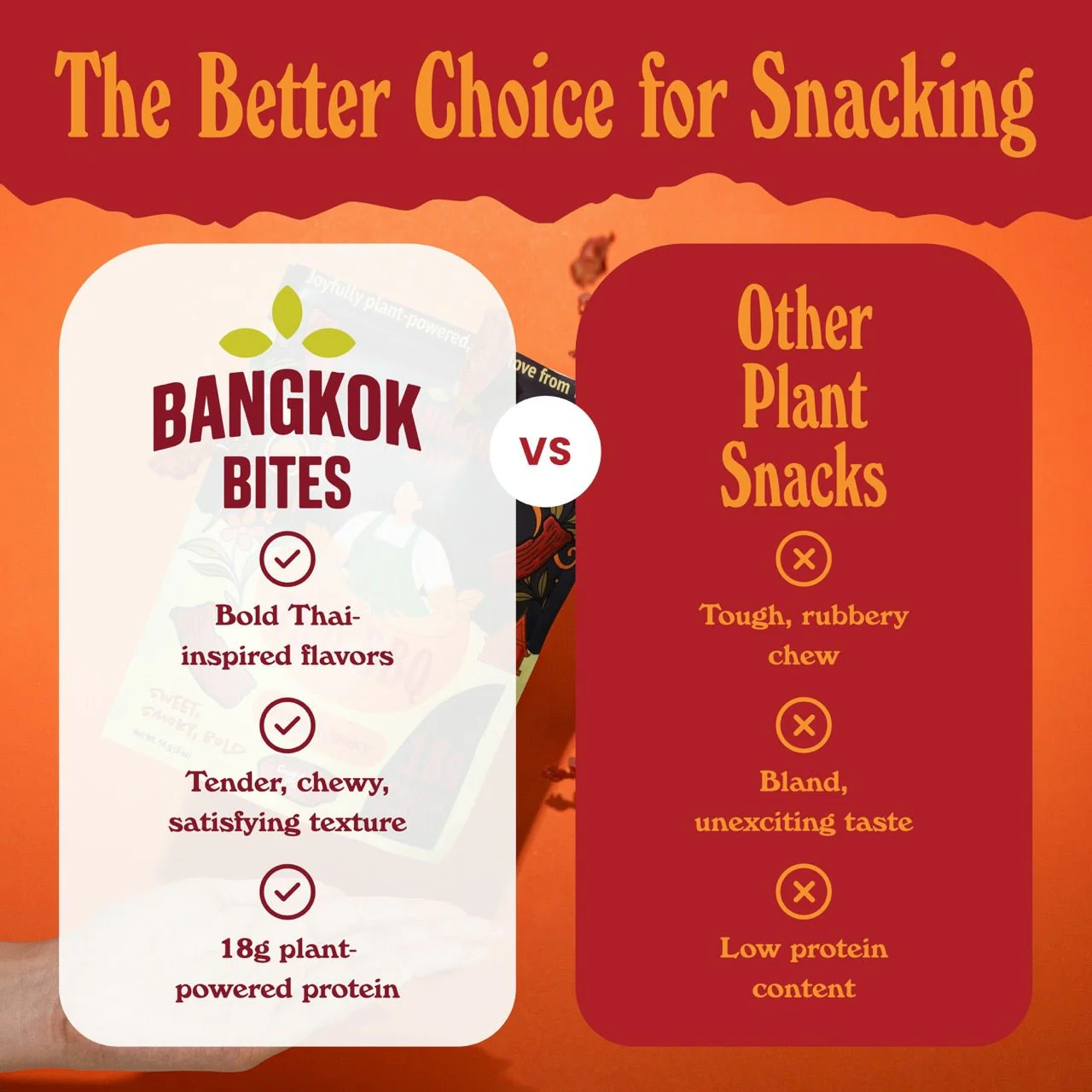 Bangkok Bites Jerky, Thai BBQ - Image 6