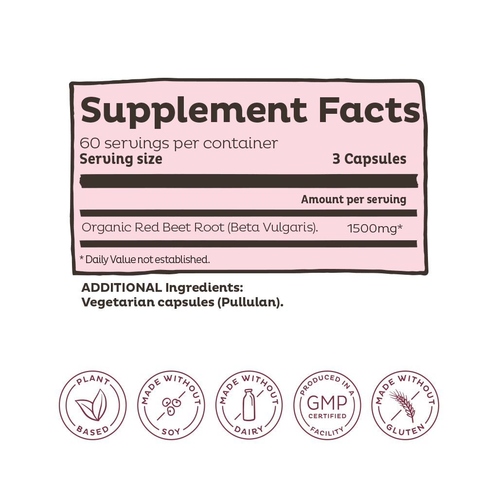 Beetroot Capsules - Image 3