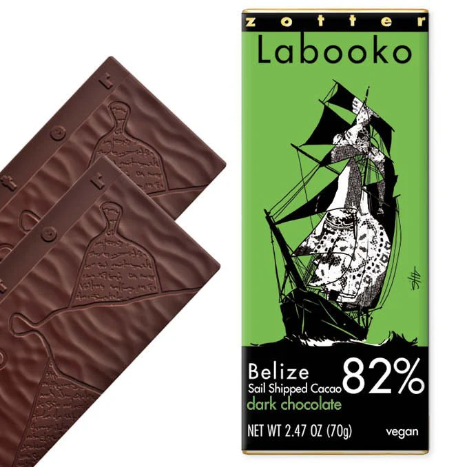 Belize 82%