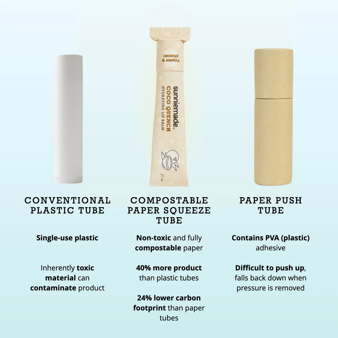 Blossom Butter Nourishing Lip Balm - Image 11