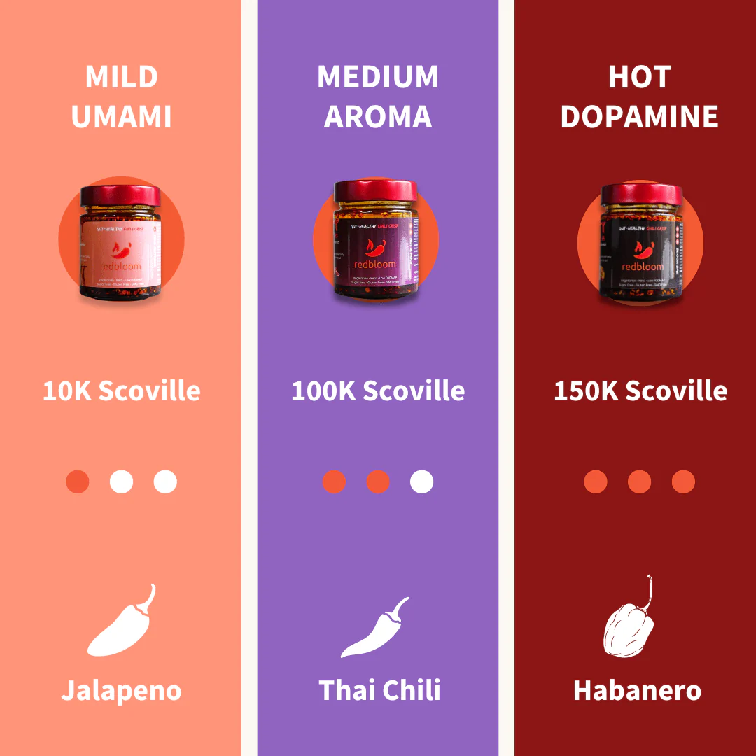 Canal | Redbloom Starter Pack - Image 4