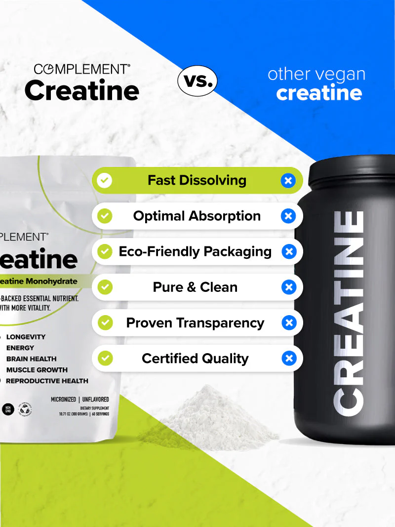 COMPLEMENT® Creatine - Image 4