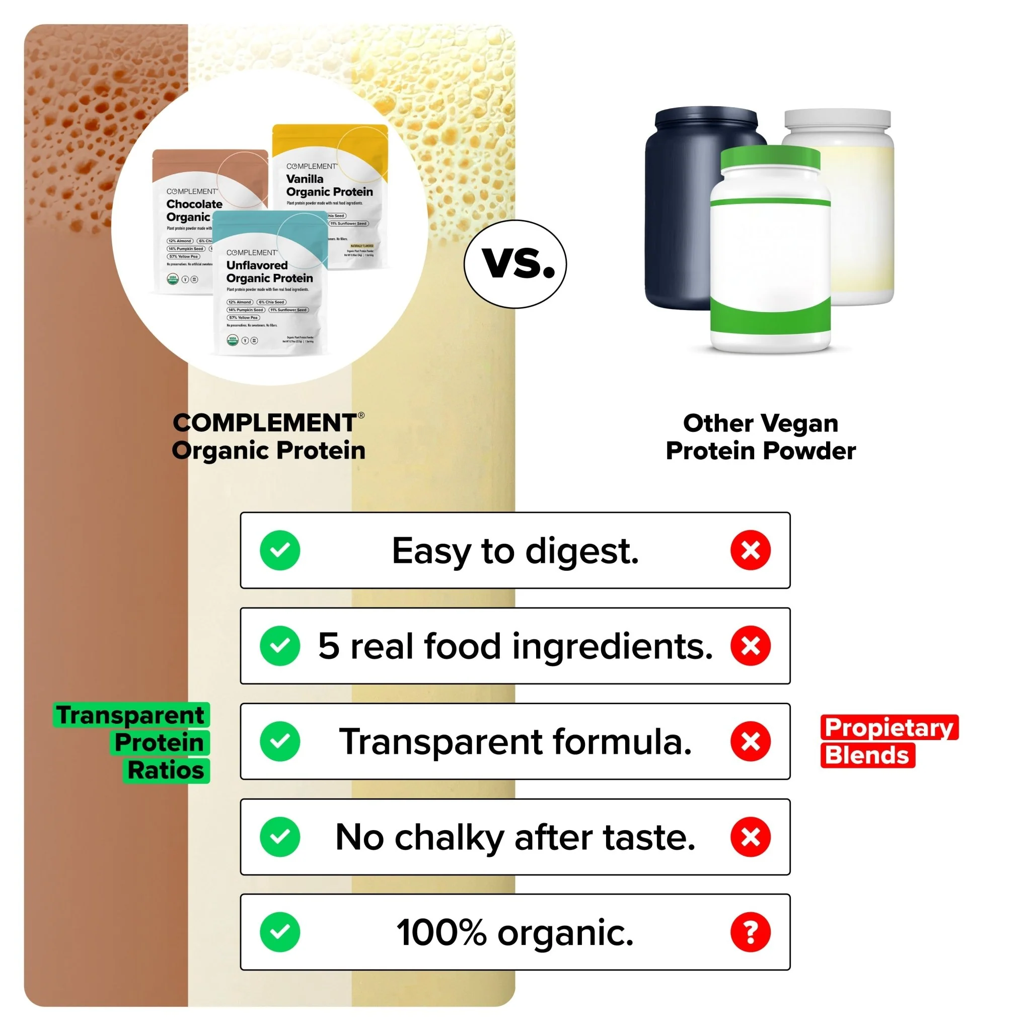 COMPLEMENT® Organic Protein Sample Pack - Image 4