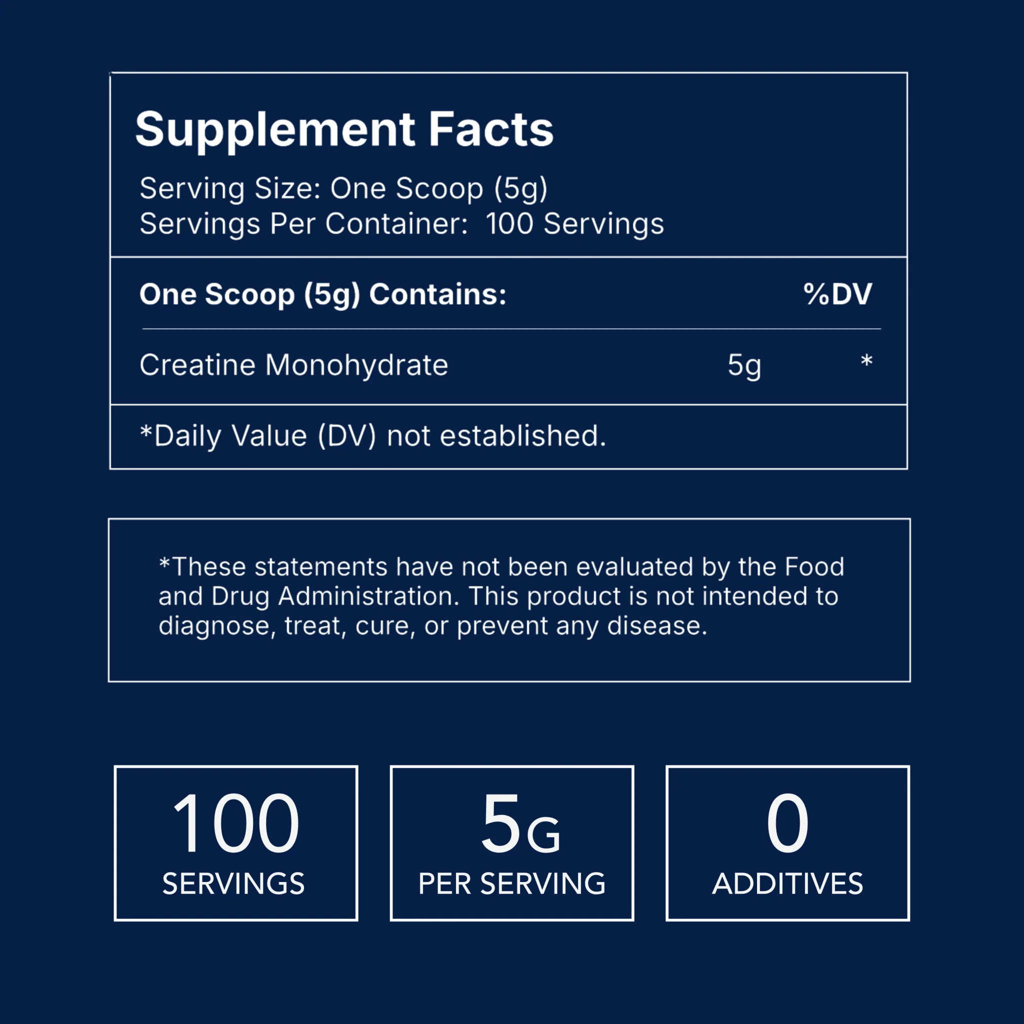 Creatine Monohydrate - Image 3