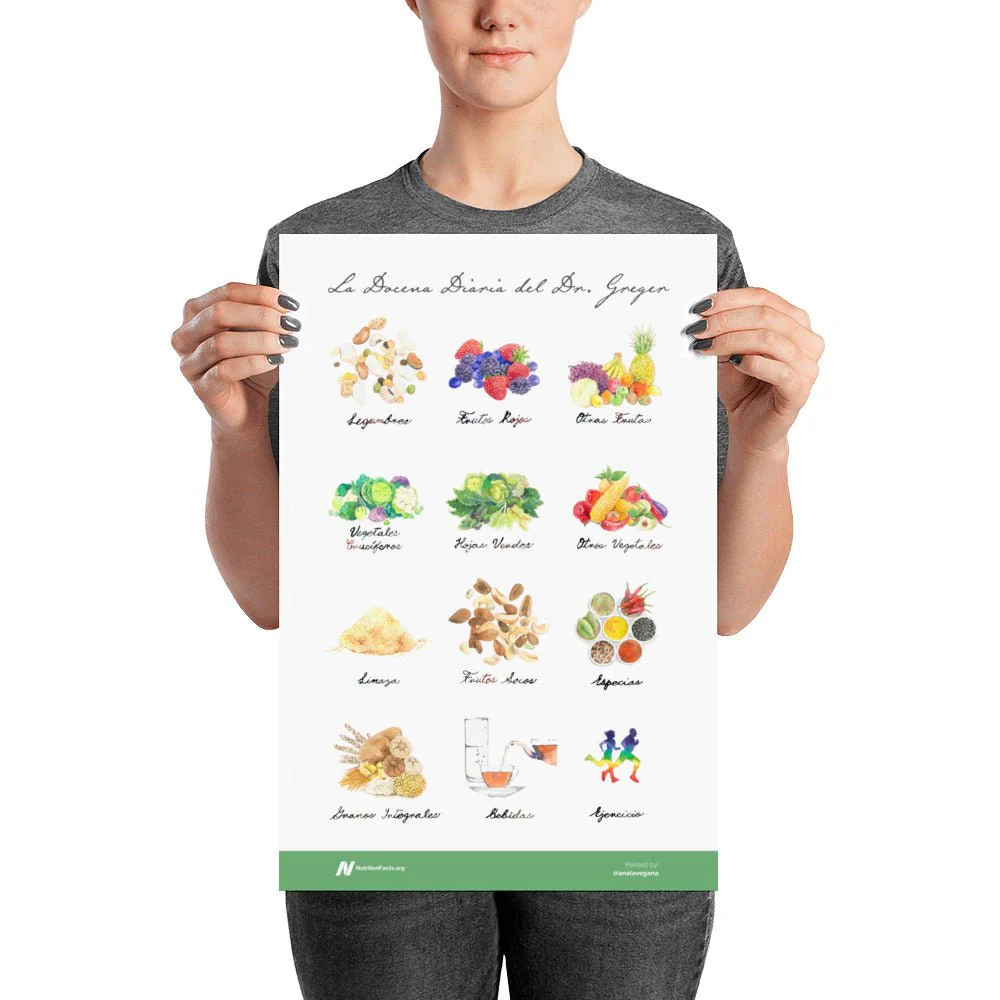Daily Dozen Watercolor Poster (En Español) - Image 3
