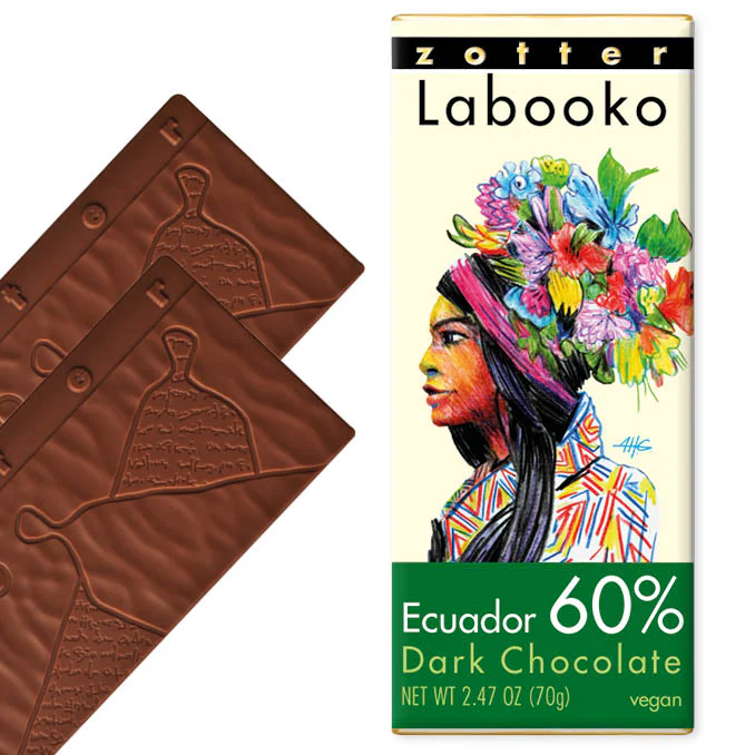 Ecuador 60%