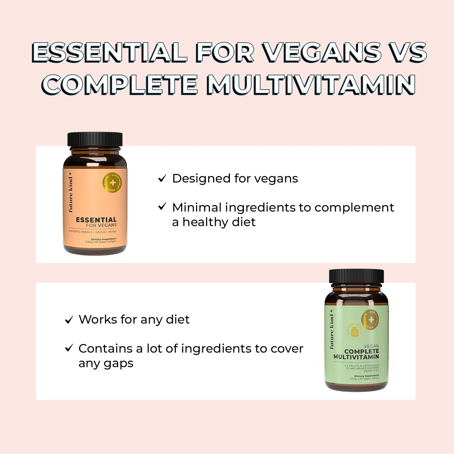 Essential Vegan Multivitamin - Image 7