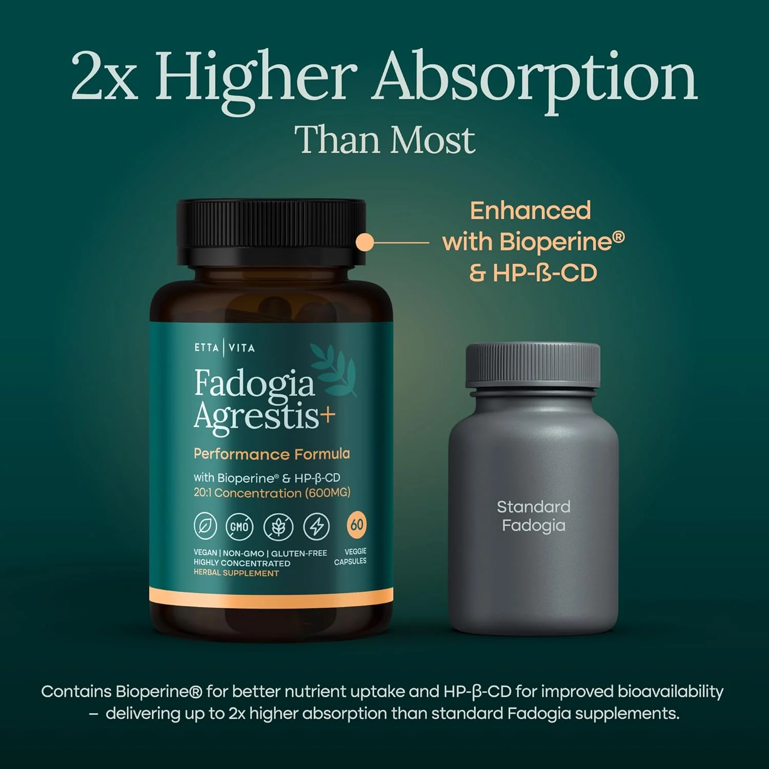 Organic Fadogia Agrestis 600mg for Natural Test Support - Image 7