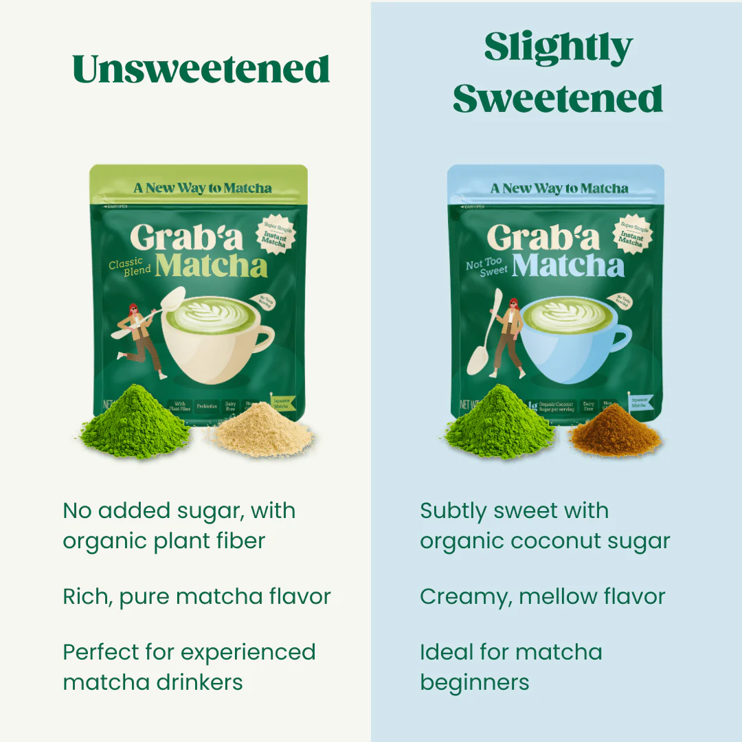 Grab’a Matcha Organic Instant Matcha Green Tea Powder with Prebiotics, Unsweetened, Easy to Make Matcha Latte Mix, Unique Christmas Gift or Stocking Stuffer for Tea Lovers, 30 Servings, From Uji Japan (75g / 2.65oz) - Image 6