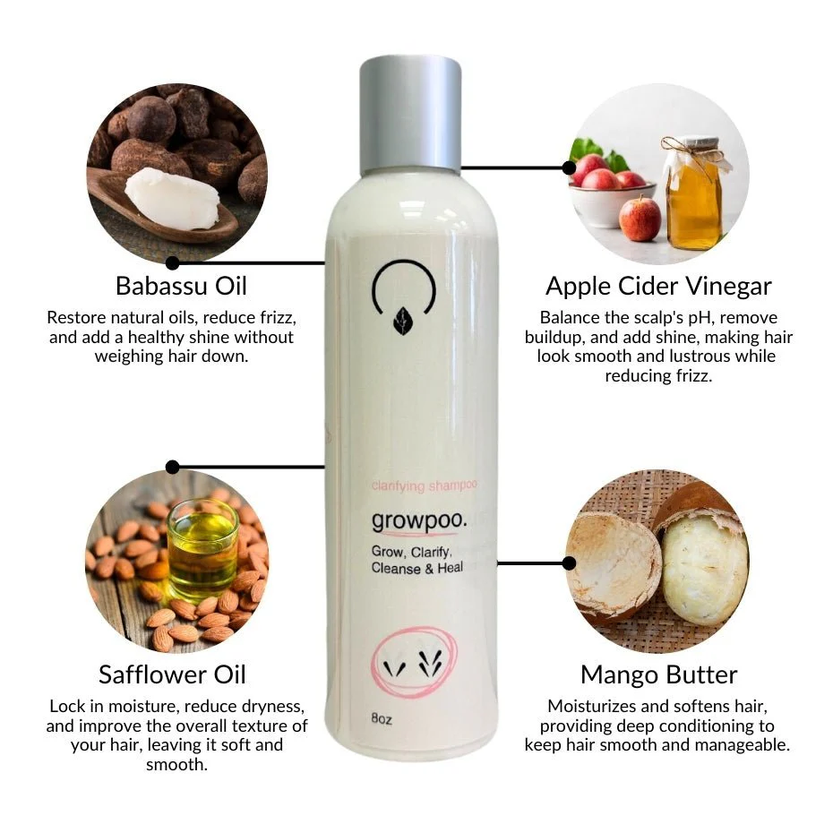 GrowPoo Clarifying Shampoo - Image 3