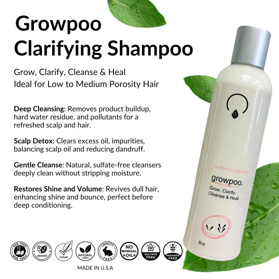 GrowPoo Clarifying Shampoo - Image 5