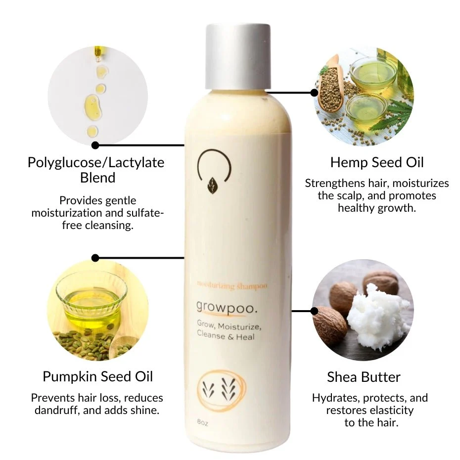 GrowPoo Moisturizing Shampoo - Image 3