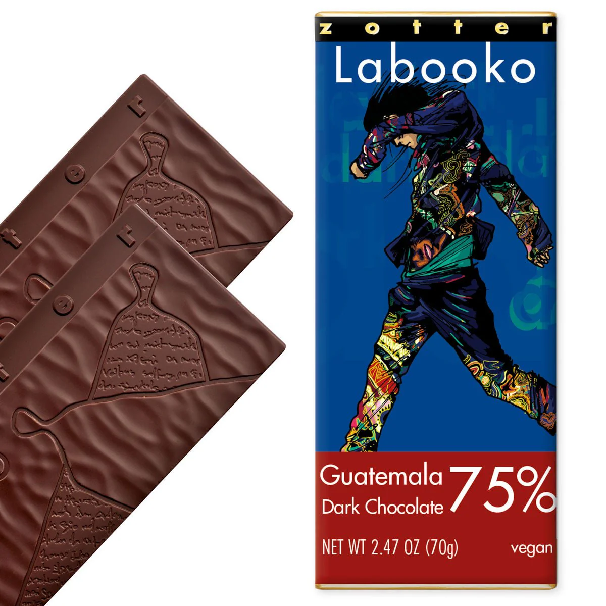 Guatemala 75 %