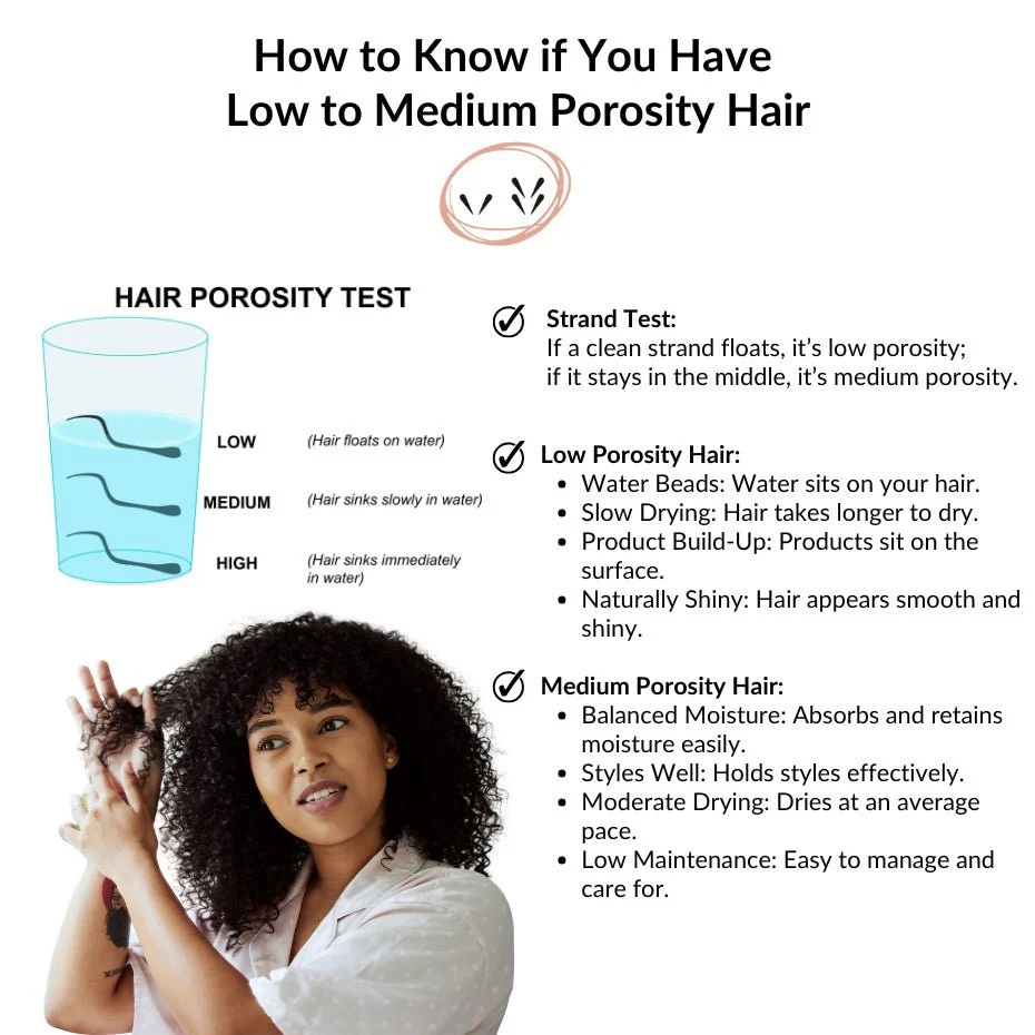 Hair Dew - Low Porosity Leave In - Image 4