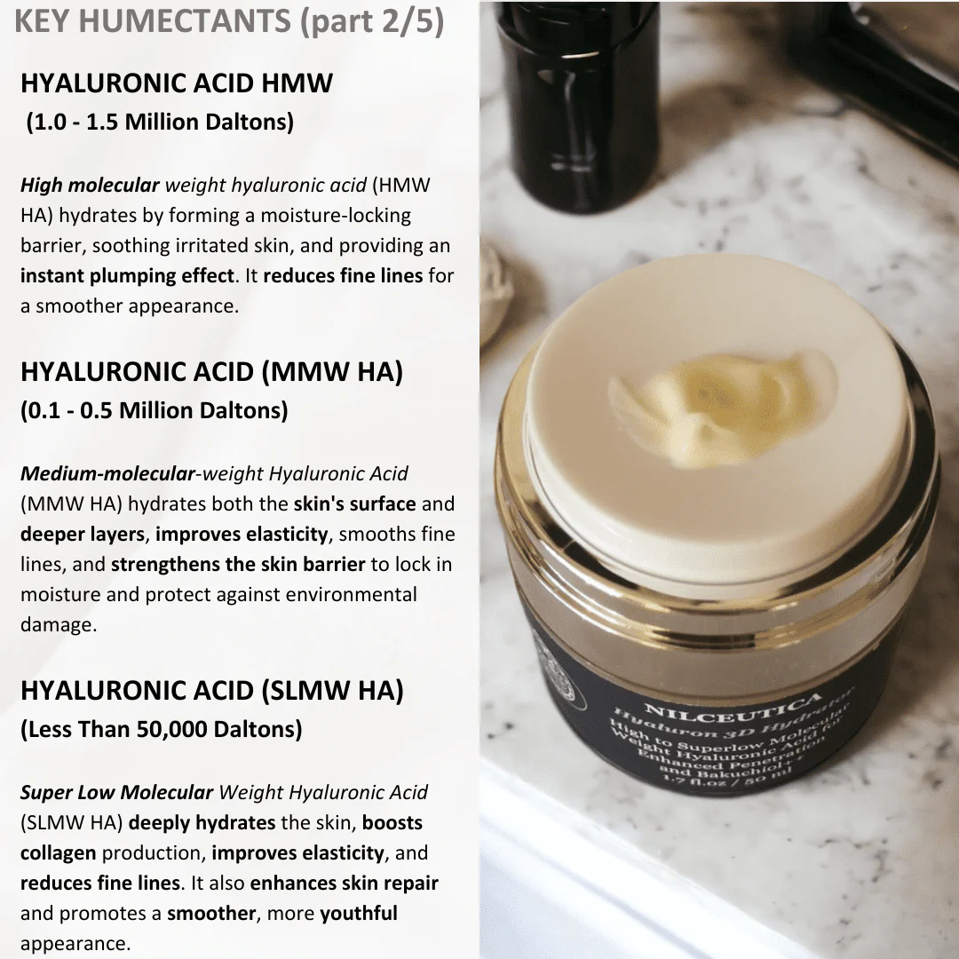 Hyaluron 3D Hydrator Multi Lamellar Emulsion The Advanced Response Face and Neck Cream-Serum with Matrixyl 3000 and Argireline Amplified - Image 9