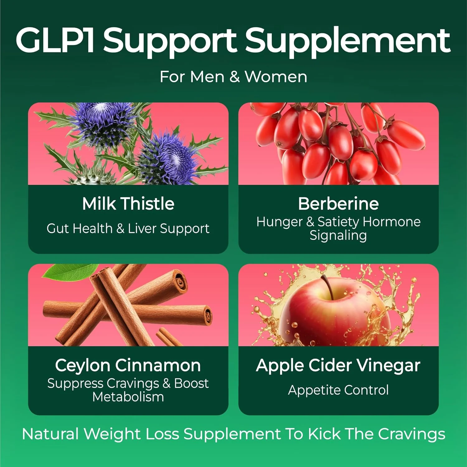Natural GLP1 Support - Berberine Sugar-Free Gummies - Image 3