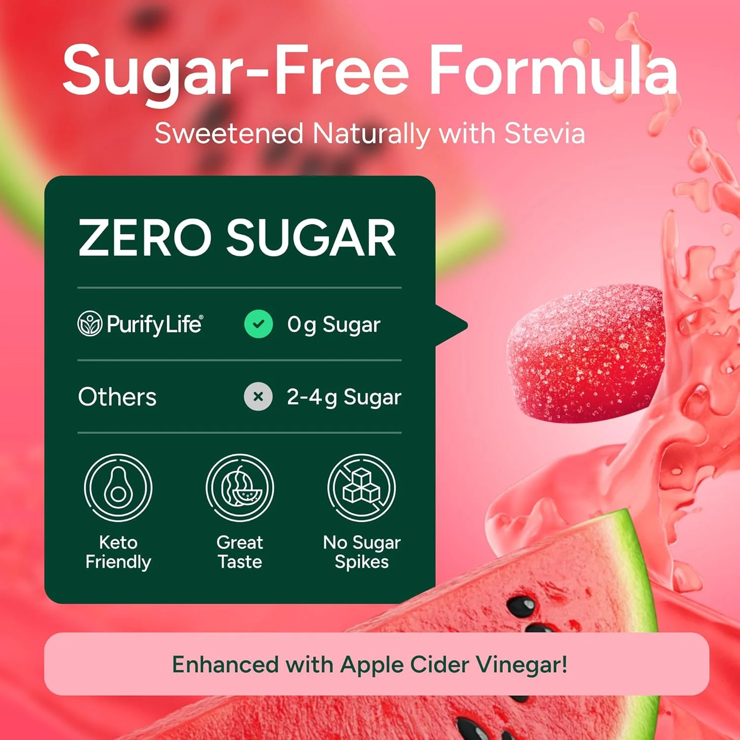Natural GLP1 Support - Berberine Sugar-Free Gummies - Image 7