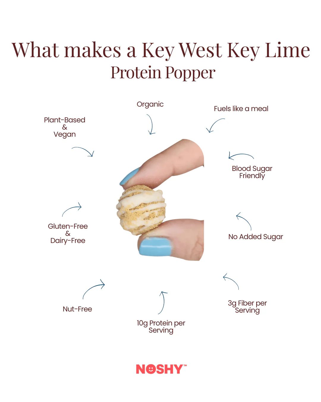 Key West Key Lime Protein Poppers (3-Pack) - Image 3