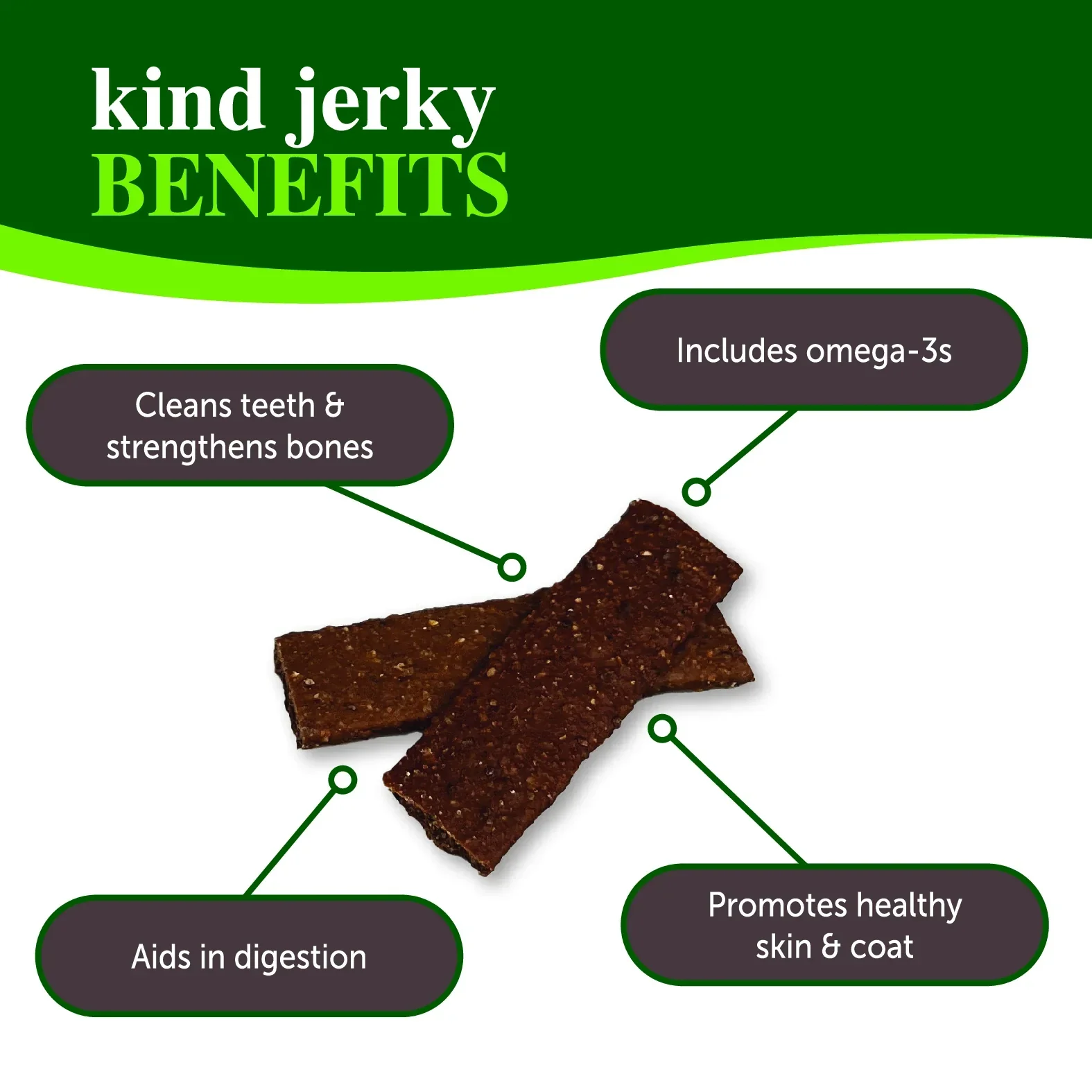 kind jerky - Image 5