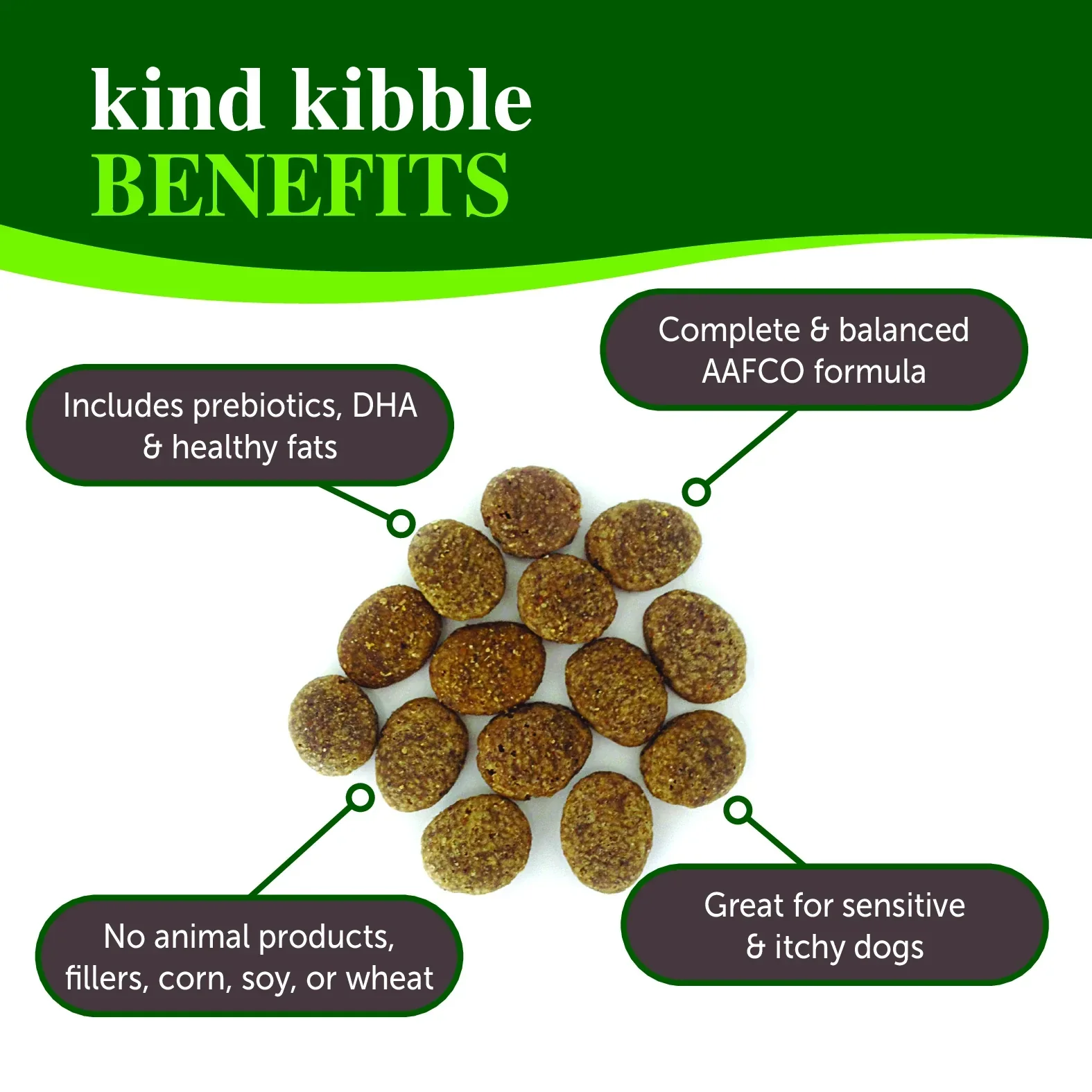 kind kibble - Image 6