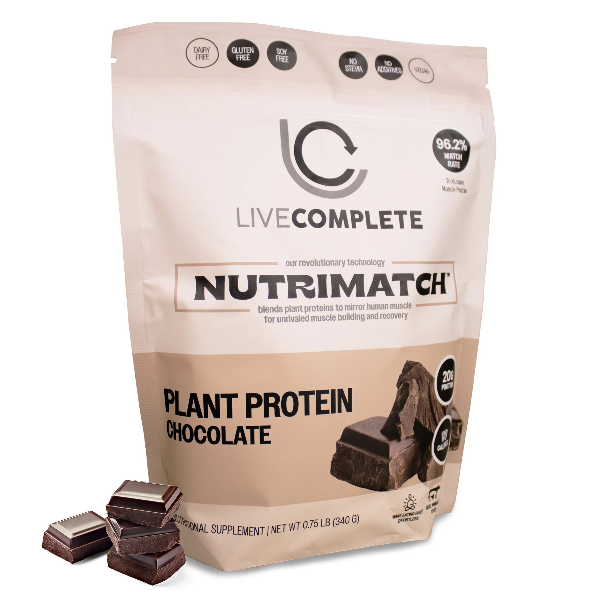 NutriMatch™ Chocolate Plant Protein Powder with 96% Match Rate | 10 Serving Bag