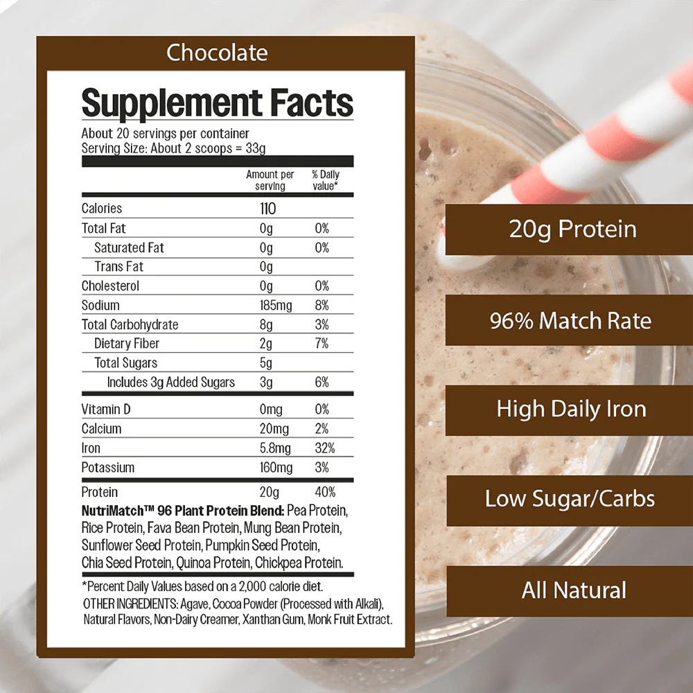 NutriMatch™ Chocolate Plant Protein Powder - Image 5