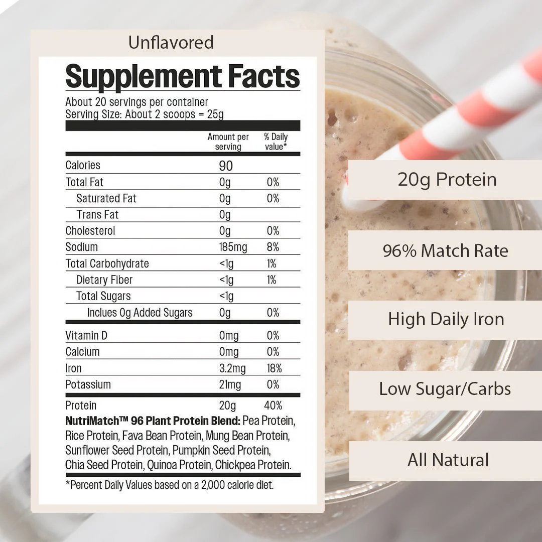 LiveComplete NutriMatch™ Plant Protein | Trial Pack | 3 Single Servings | Clean Plant Protein Powder with 96% Match Rate - Image 6