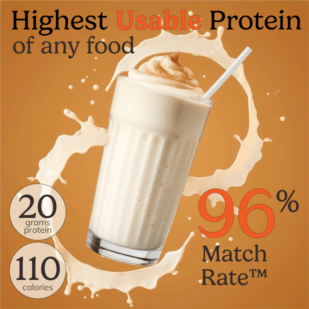 NutriMatch™ Vanilla Plant Protein Powder with 96% Match Rate | 10 Serving Bag - Image 6