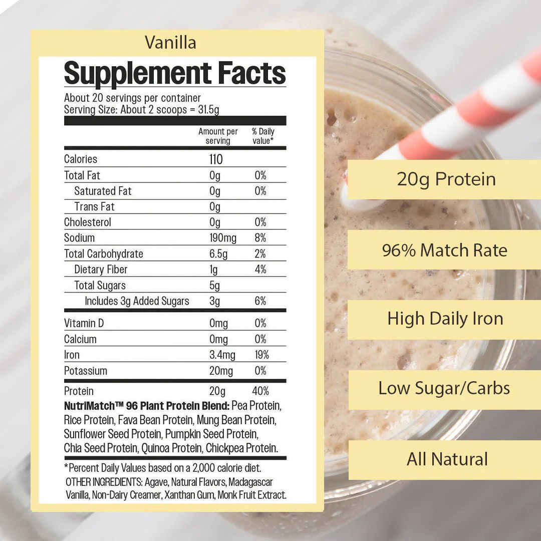 Starter Kit – Plant Protein Powder (10 Servings + Shaker Bottle) | Powered by NutriMatch™ - Image 2