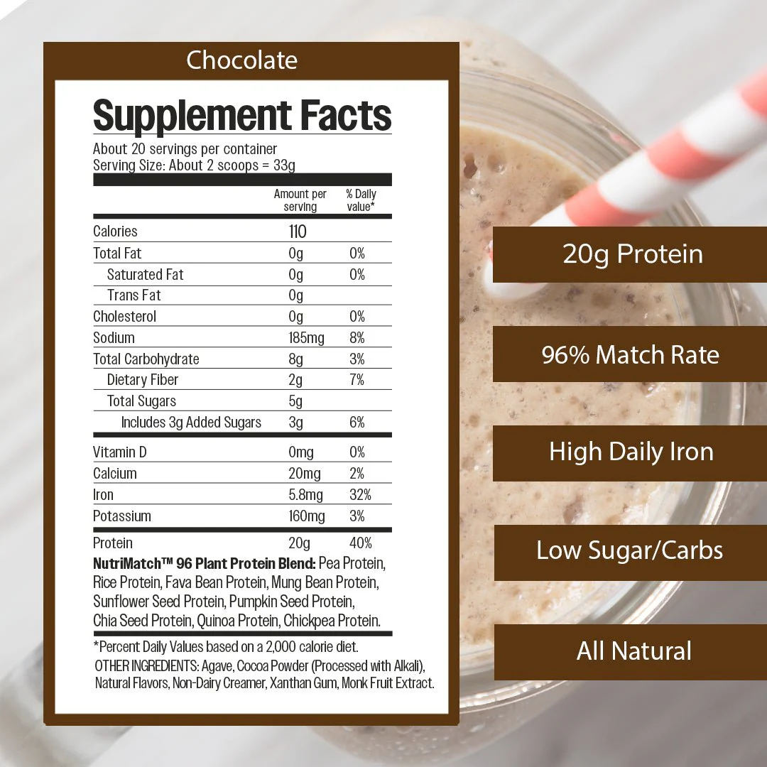 Starter Kit – Plant Protein Powder (10 Servings + Shaker Bottle) | Powered by NutriMatch™ - Image 4
