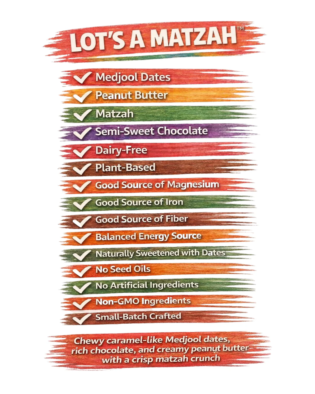 Lot's a Matzah (Original) - Image 4