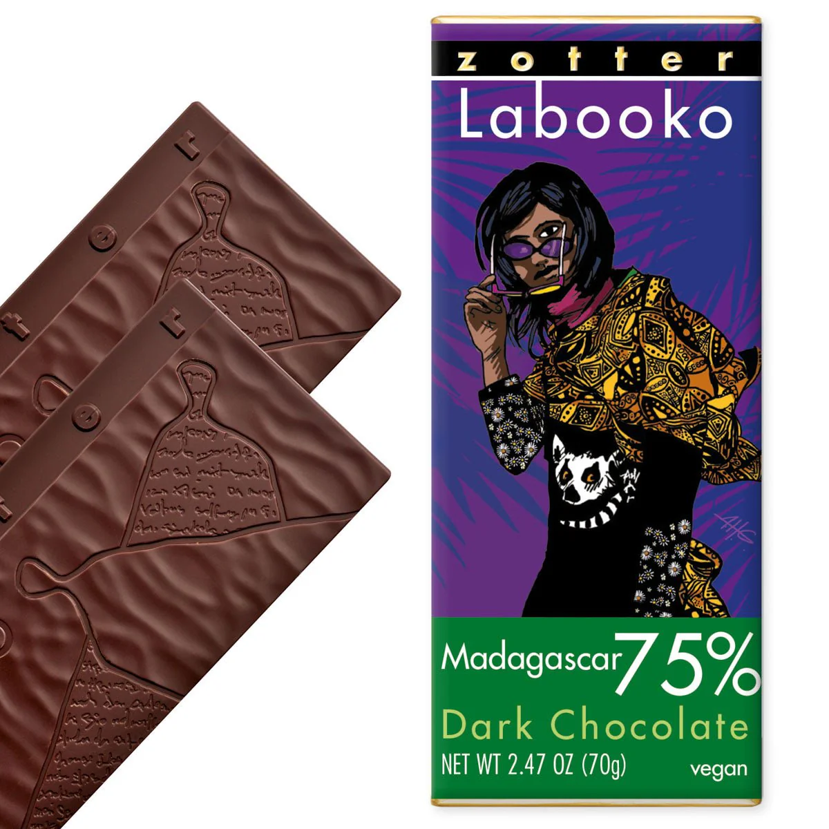 Madagascar 75%