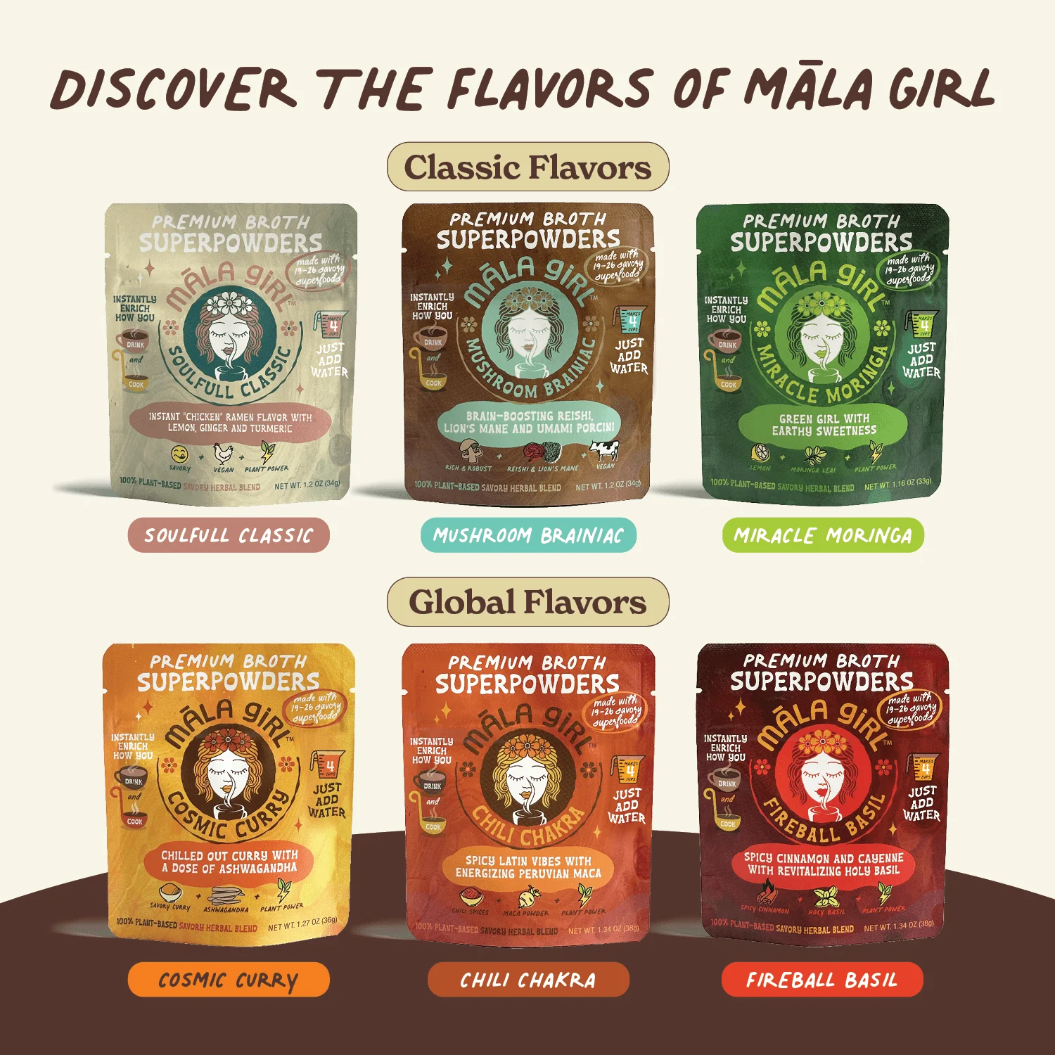 MEAL PREP VARIETY PACK - Image 2