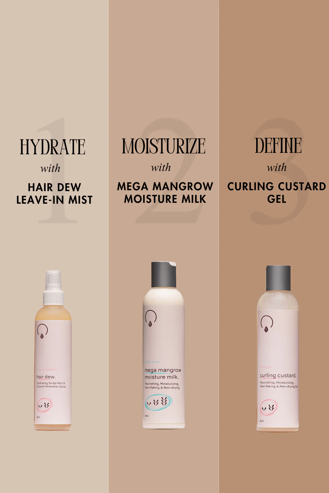 Mega Mangrow Moisture Milk - Image 5