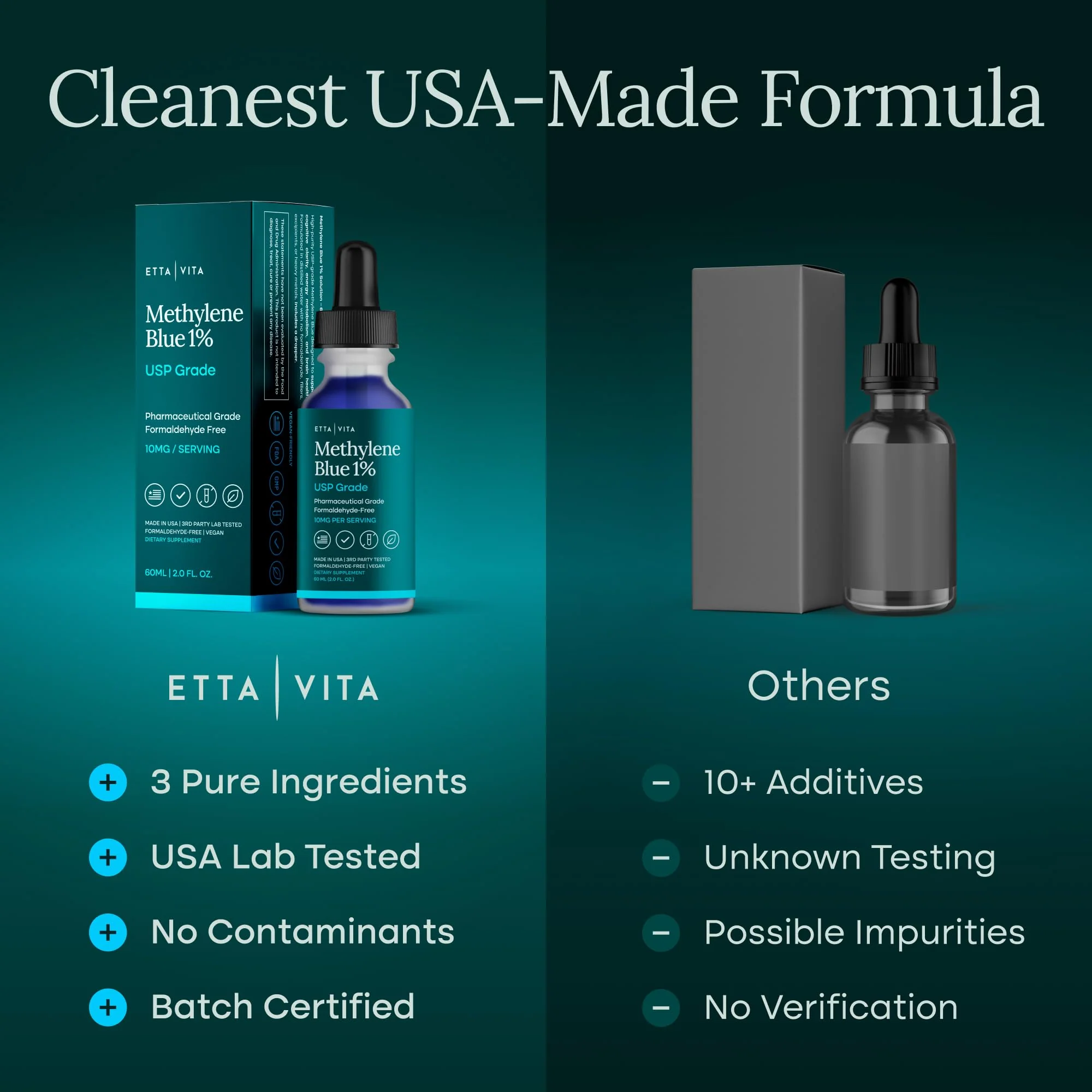 Methylene Blue Drops - USP Pharma Grade - Made In USA - Image 9