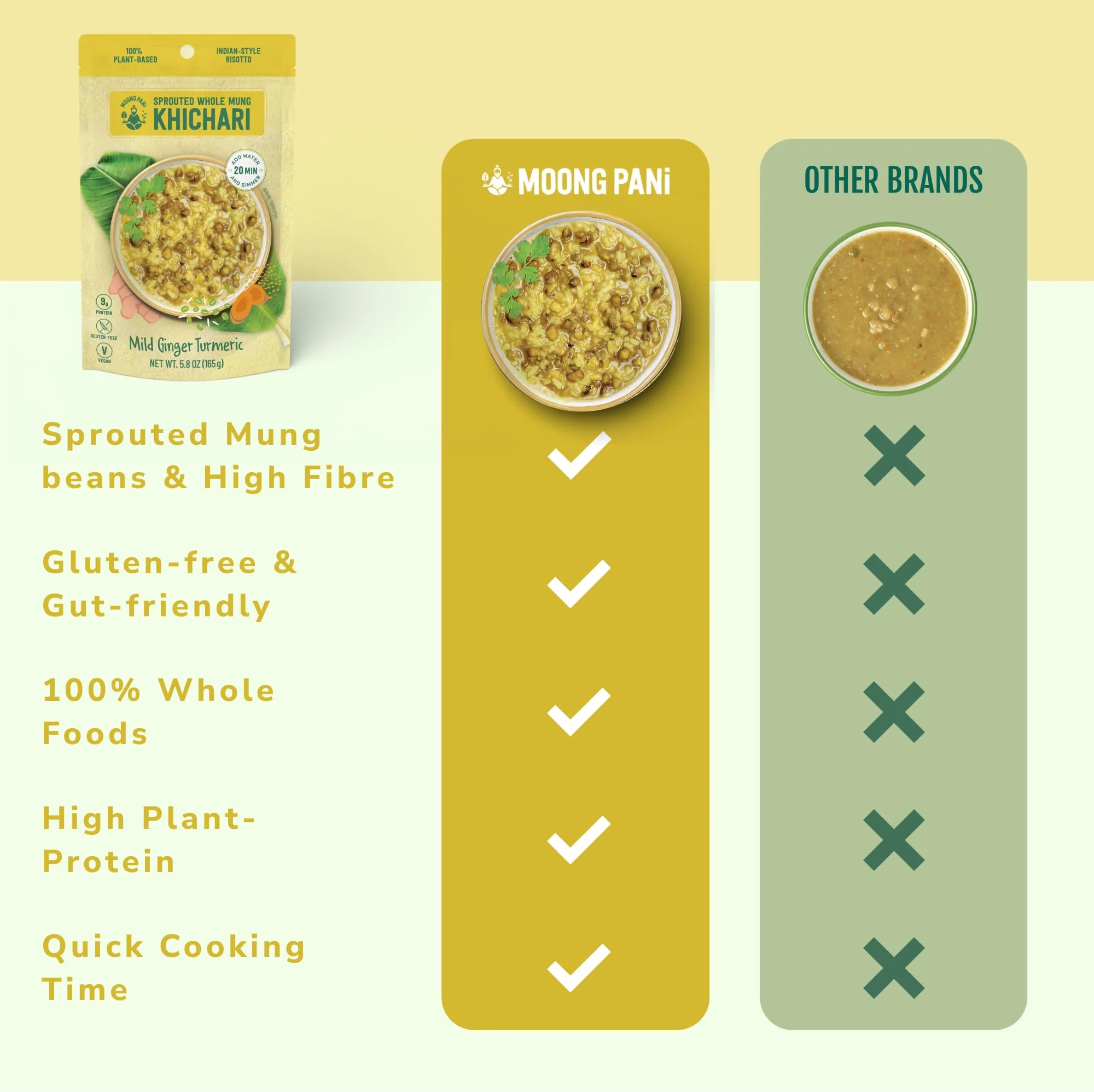 Sprouted Mung Khichari: Mild Ginger & Turmeric | 27g Plant Protein | 3 Servings - Image 8