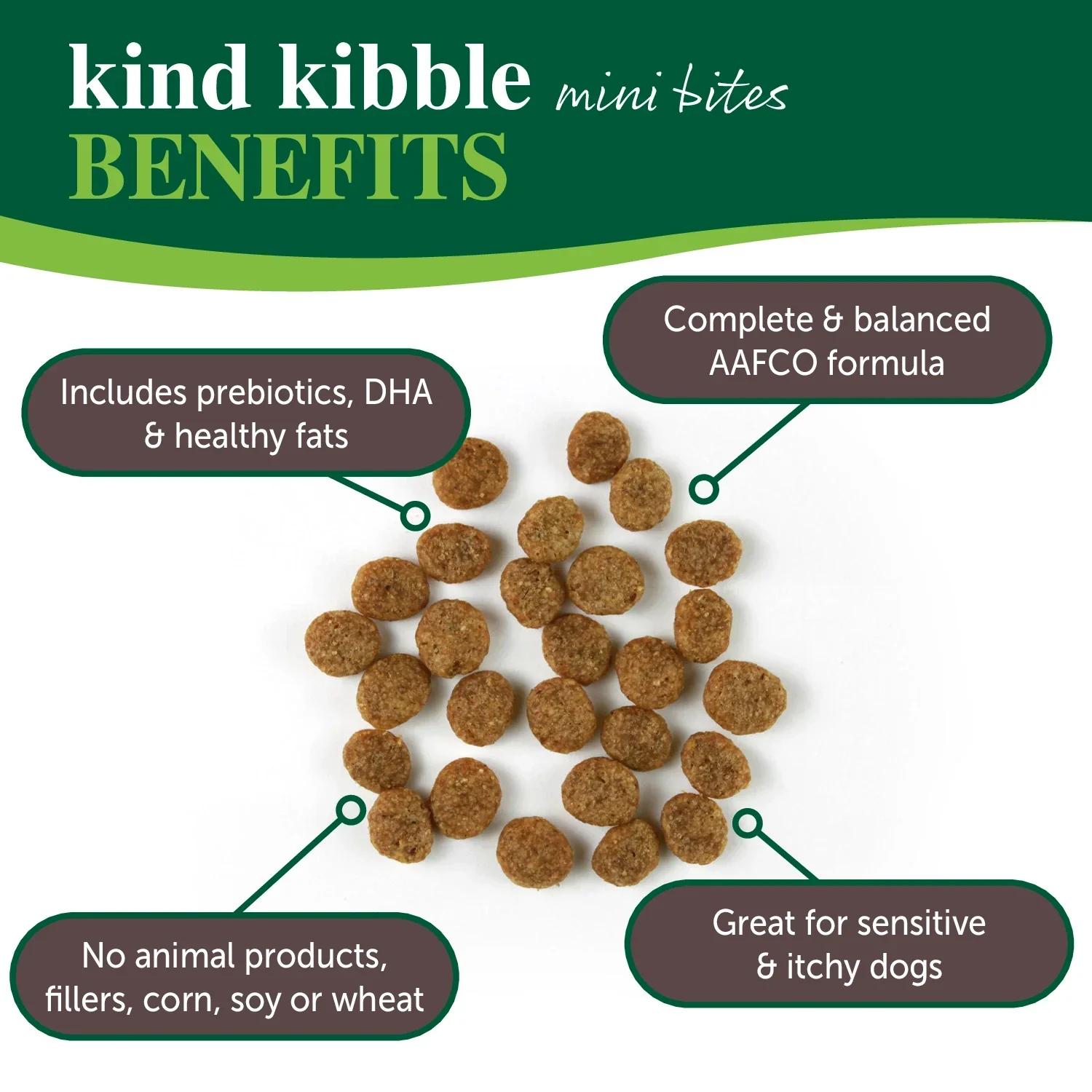 mini bites kibble - Image 6