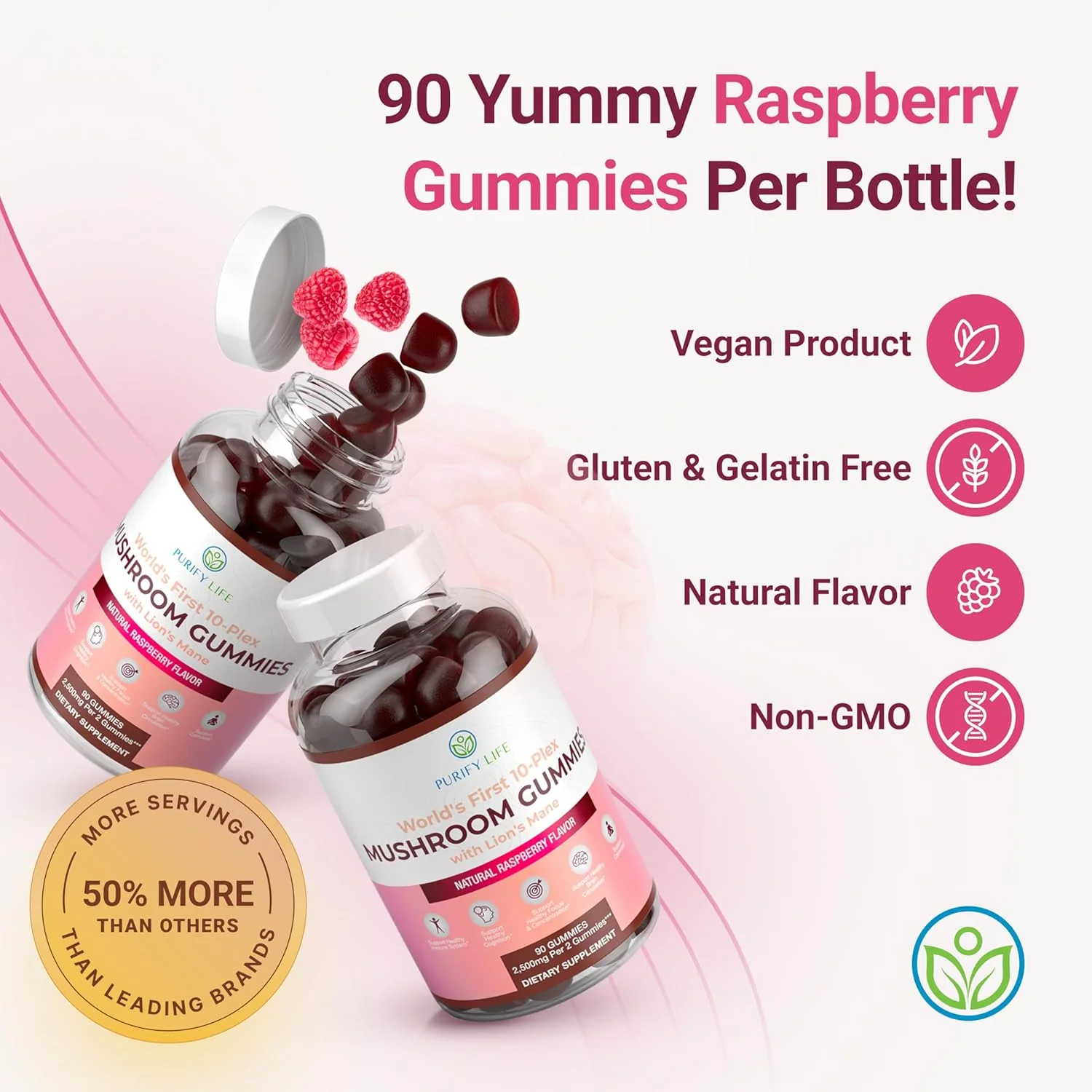 Mushroom Complex Gummies - 10 Mushroom Supplement w Lions Mane Gushrooms (90 Chews 2500mg/serving) - Image 4