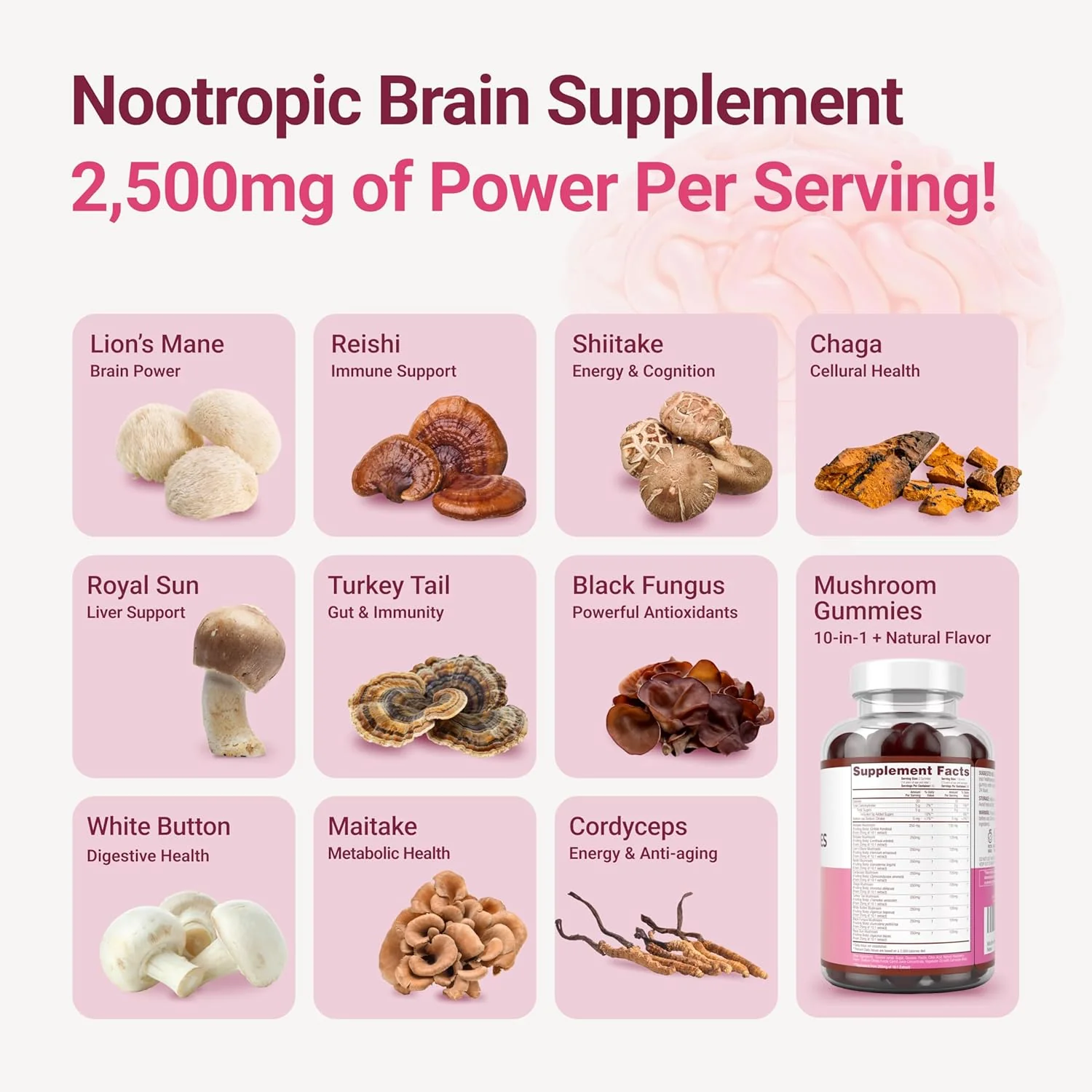 Mushroom Complex Gummies - 10 Mushroom Supplement w Lions Mane Gushrooms (90 Chews 2500mg/serving) - Image 5