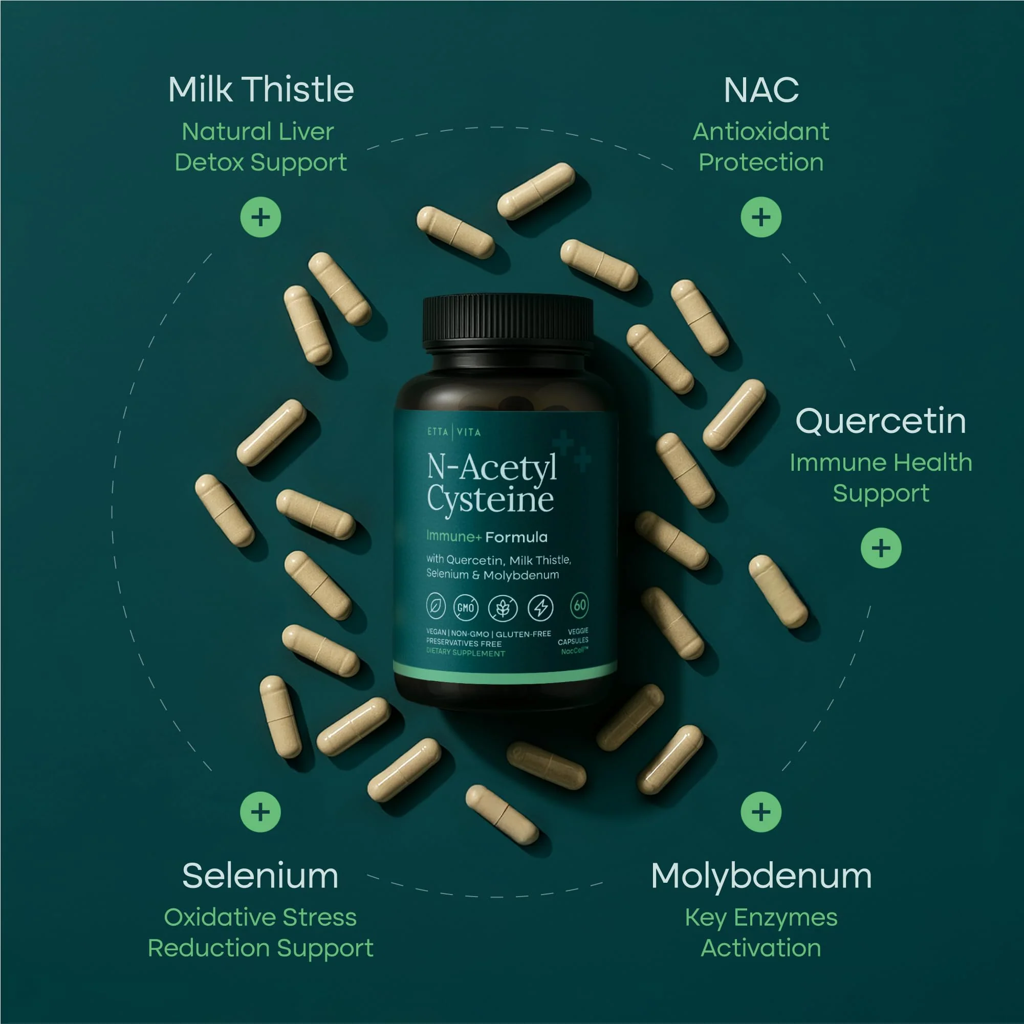 NAC Supplement N-Acetyl Cysteine 600mg with Quercetin, Milk Thistle, Molybdenum & Selenium - Image 2